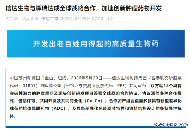 图片起源：信达生物官微