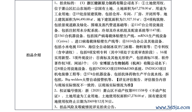 超7亿,一家收歇药企被二次拍卖